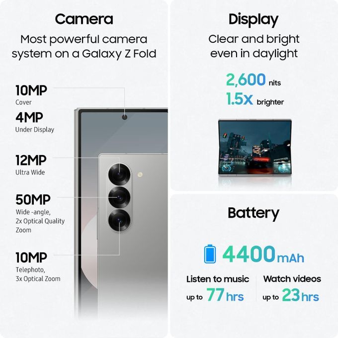 Samsung Galaxy Z Fold6 5G=PRICE OPTIONS